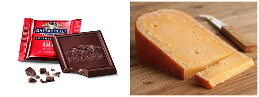 Chocolate and gouda pairing